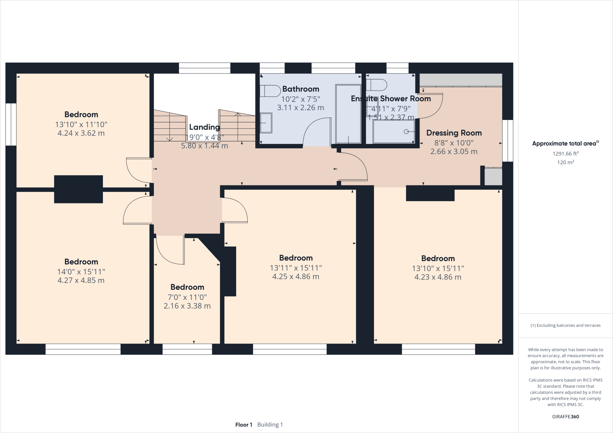 The Old Parsonage, Church Drive floorplan