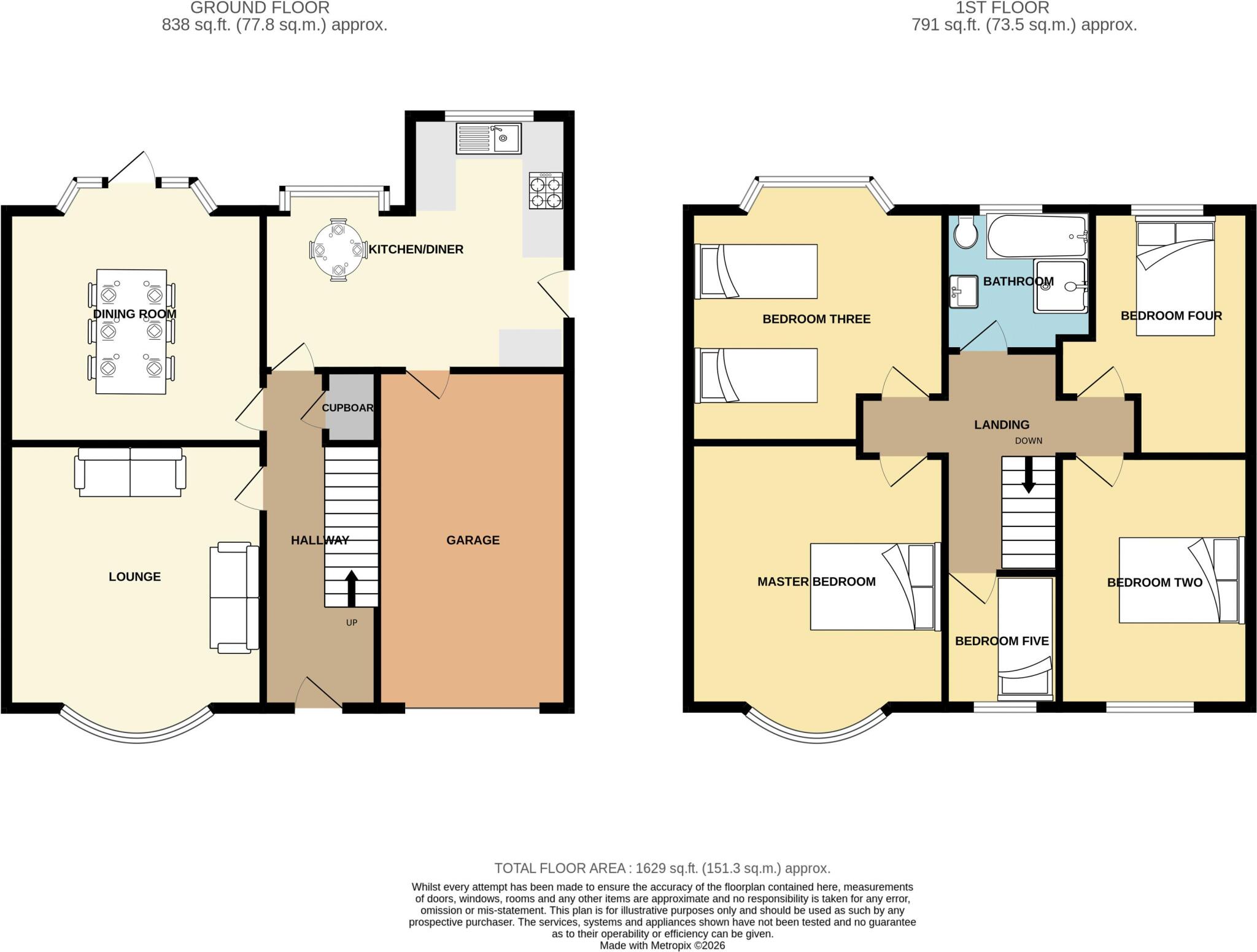 Brentwood Drive, Gatley floorplan