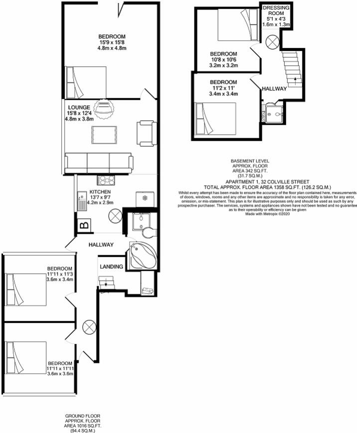 Apartment 1, 32 Colville Street, Nottingham, NG1 4HQ floorplan
