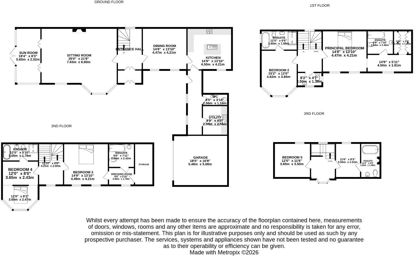 Brockhurst, La Grange, St Peter Port, GY1 floorplan