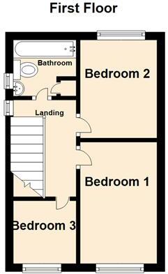 Hauxley Drive, Cramlington floorplan