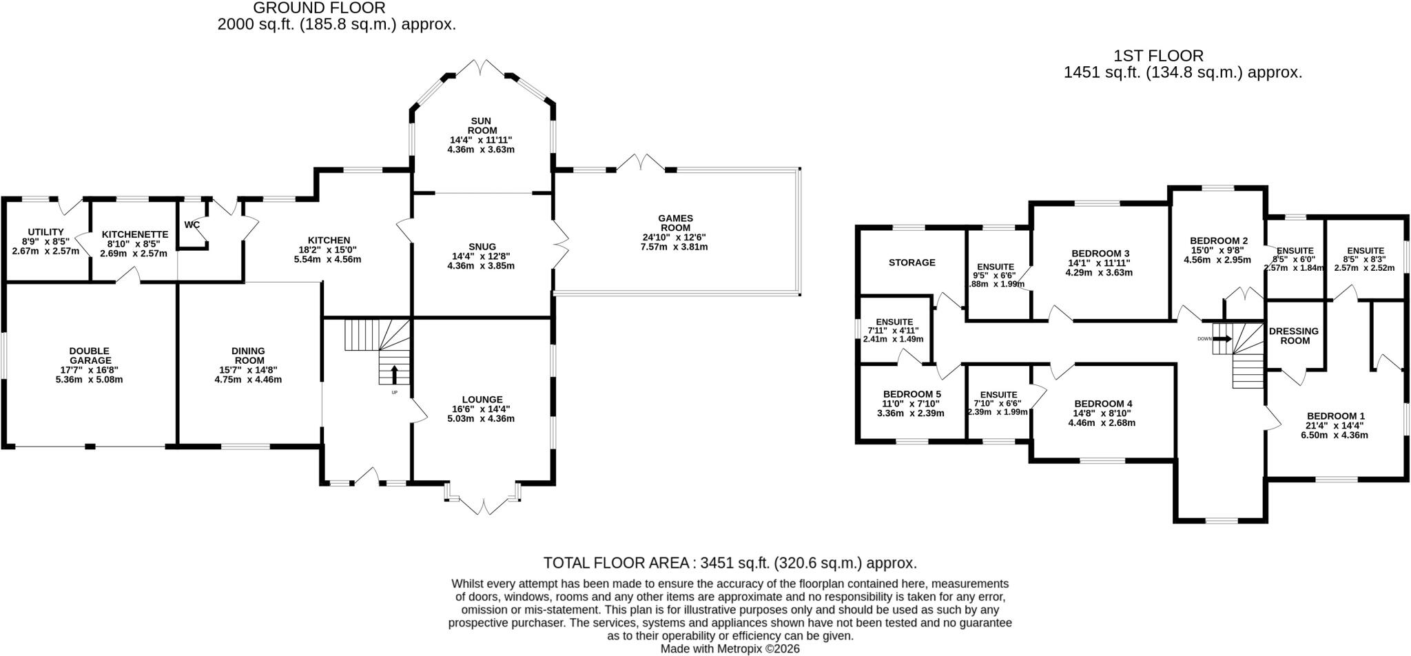 Brackenborough, Louth, Lincolnshire, LN11 floorplan