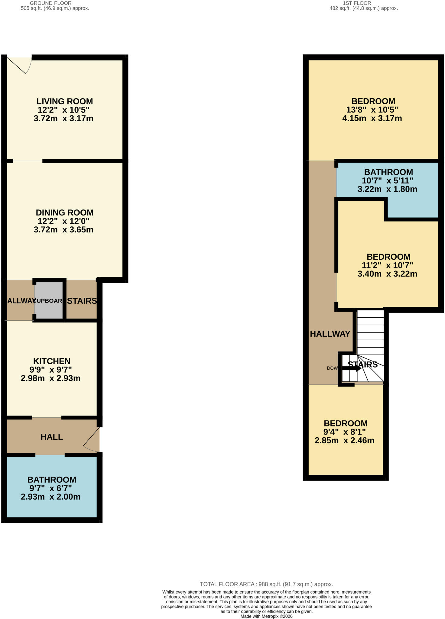 77 East Terrace, Wales Bar, Sheffield, South Yorkshire S26 5LX floorplan