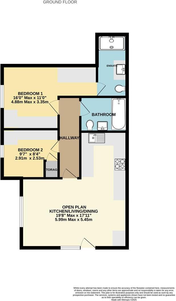 Cooperative Street, Disley, Stockport floorplan
