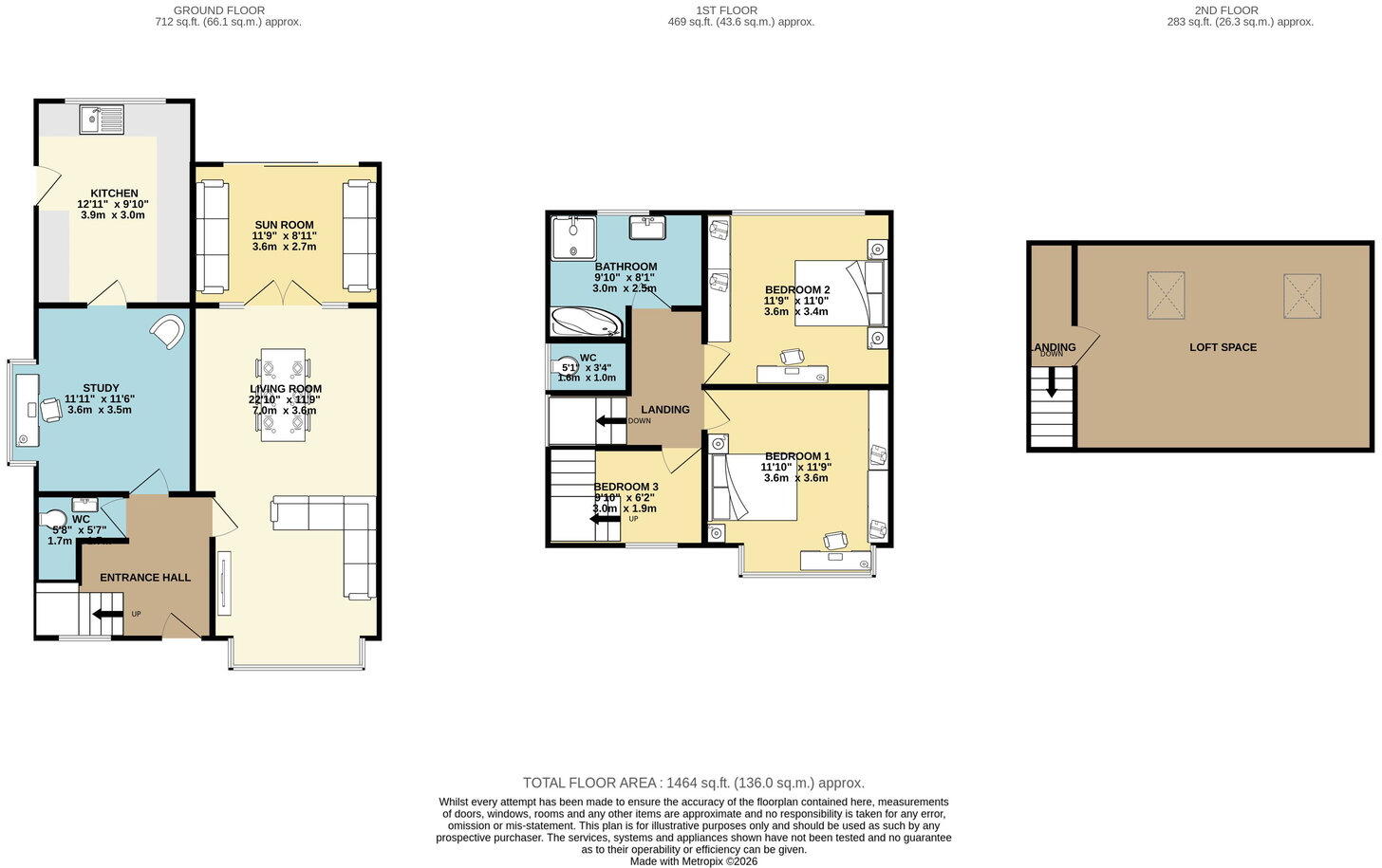 Marple Road, Offerton, Stockport, SK2 5QH floorplan