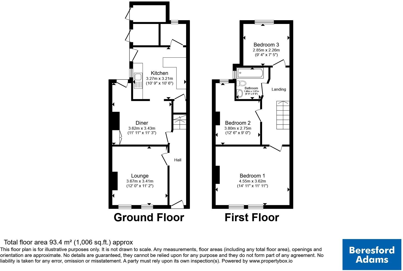 Eaton Avenue, Old Colwyn, Colwyn Bay, Conwy, LL29 floorplan