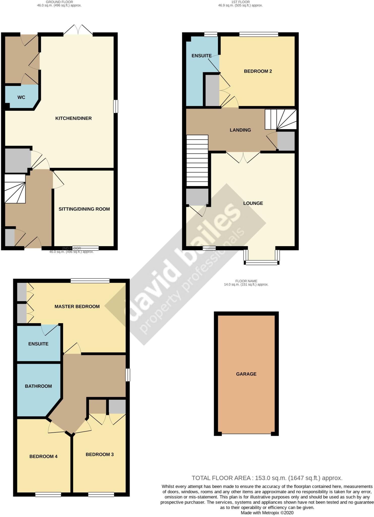 Orchard Grove, Stanley, DH9 floorplan
