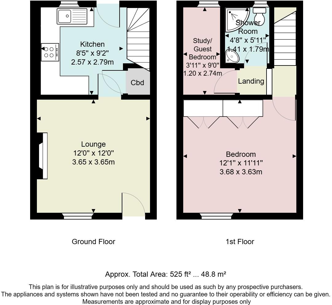 4 Barton Row, Burton, Carnforth, Cumbria, LA6 floorplan