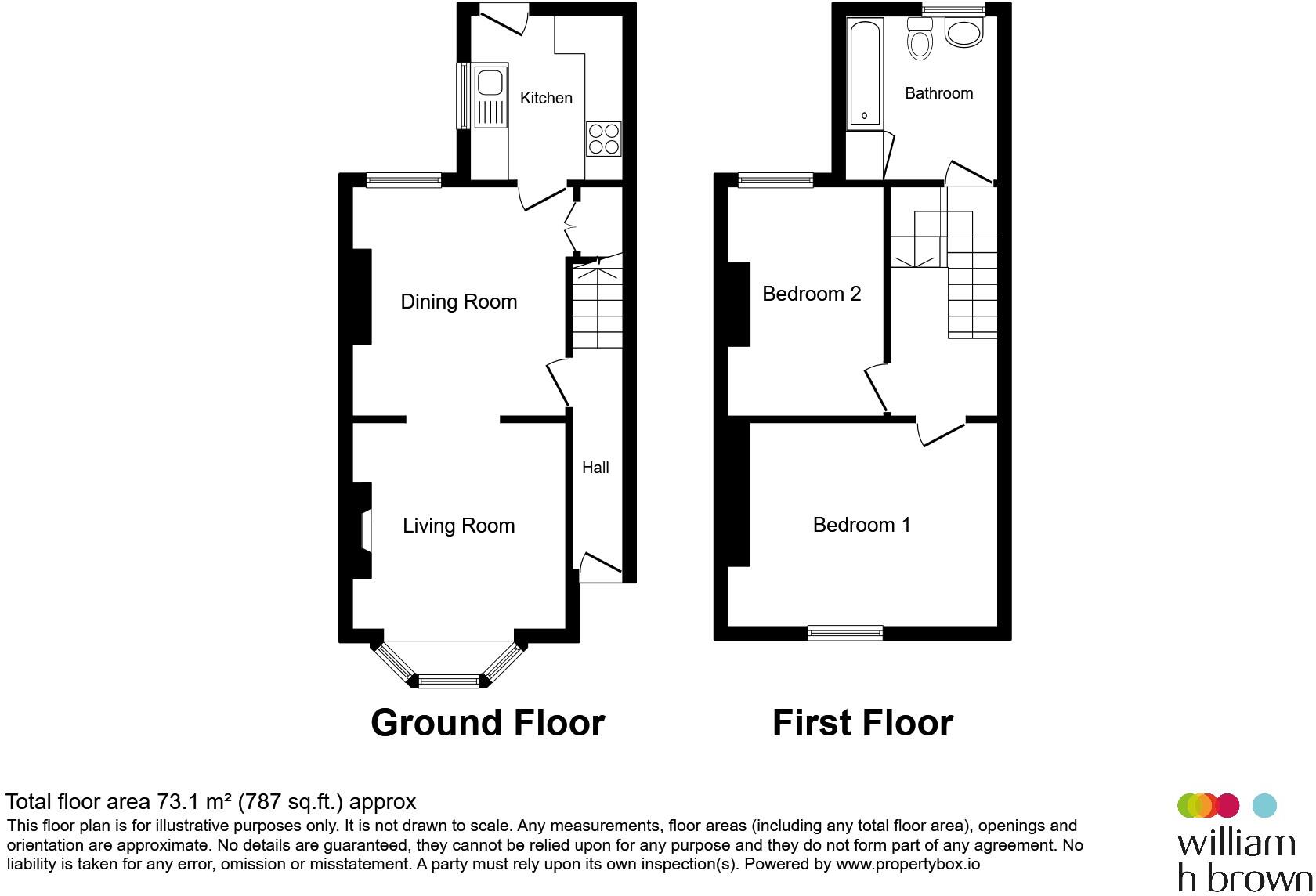 Blenheim Street, Hull floorplan