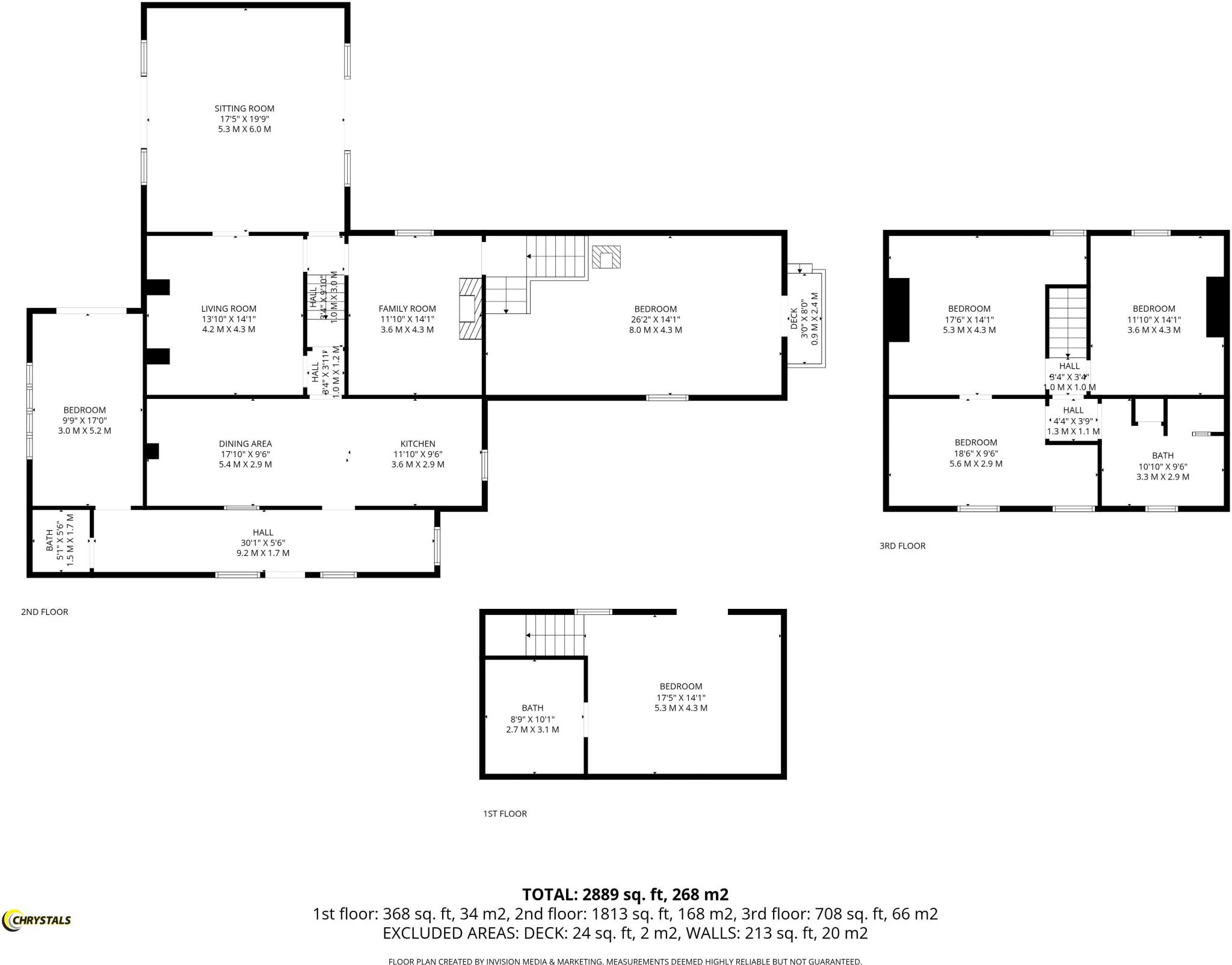 Middle Kerrowglass Farm, Peel Road, Kirk Michael floorplan