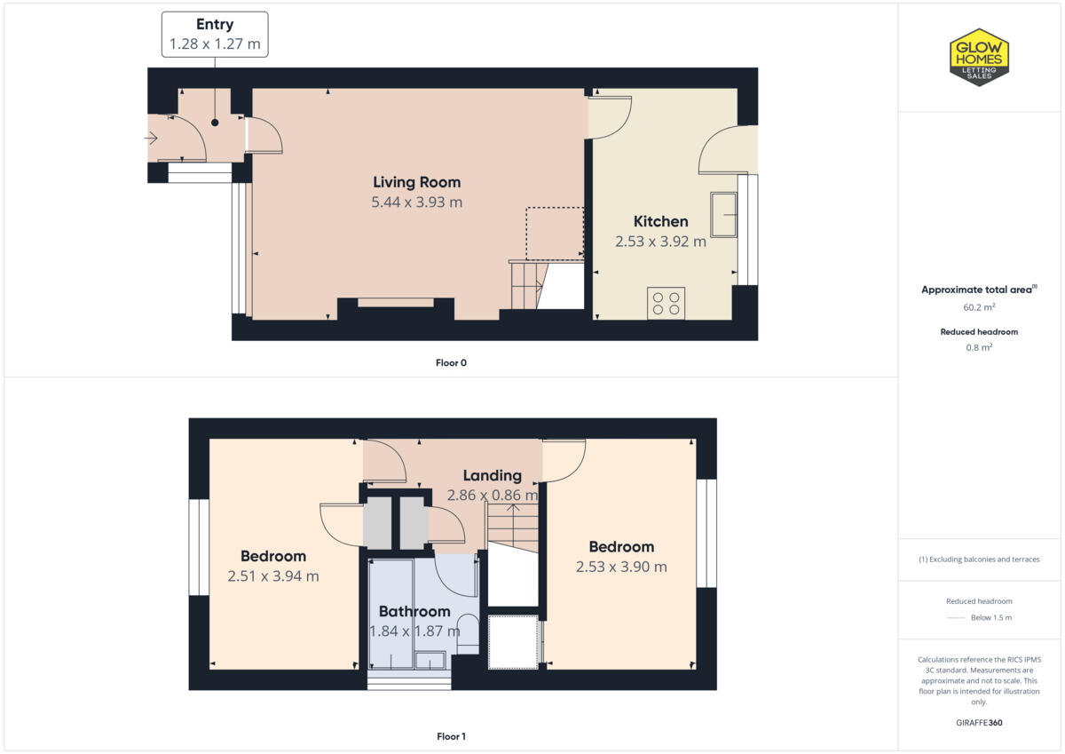 8, Greenacres, Ardrossan, KA22 7 floorplan