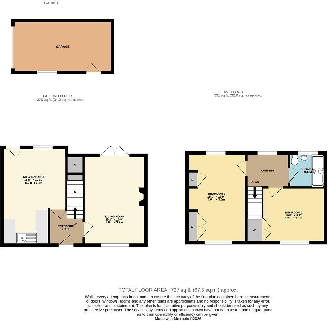 Malabar Road, Truro floorplan