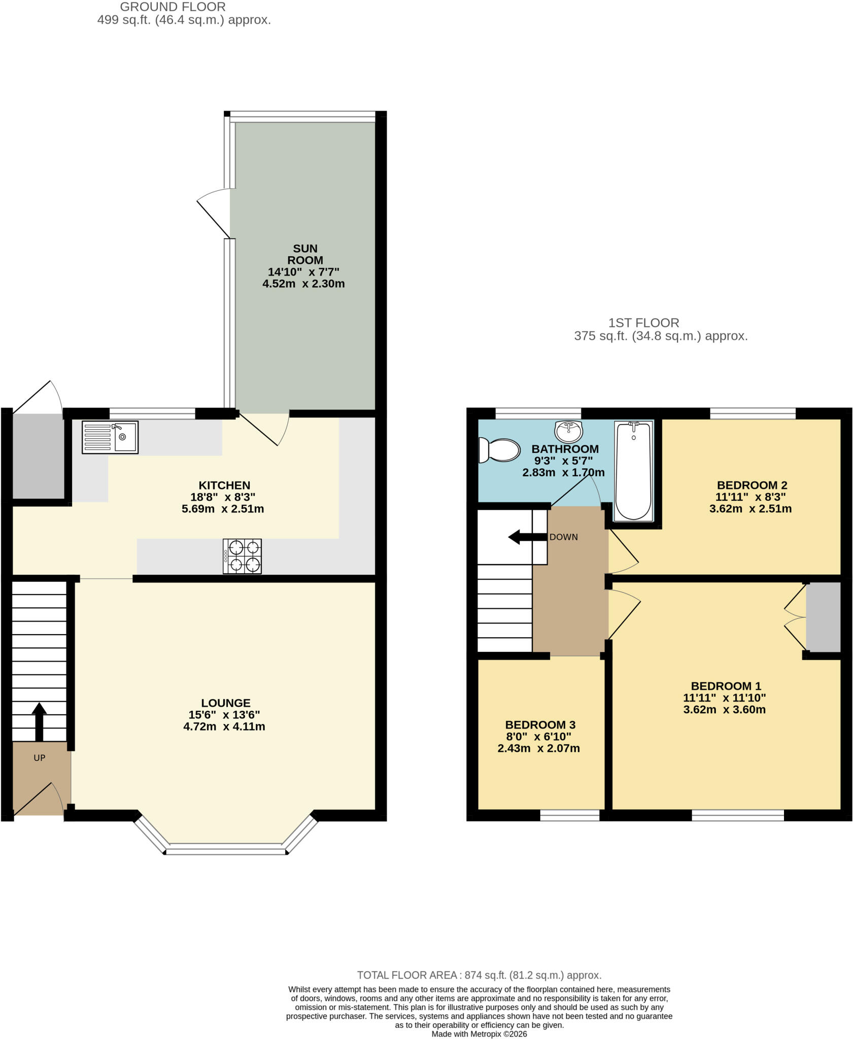 St Francis Avenue, Grimsby, North East Lincs, DN31 floorplan