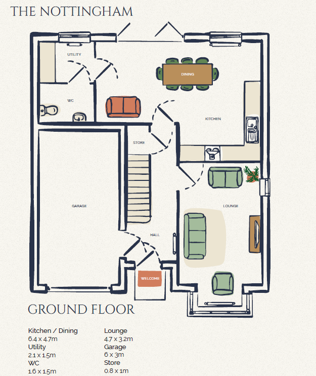 Minskip Road,
Staveley,
Knaresborough,
HG5 9LQ floorplan