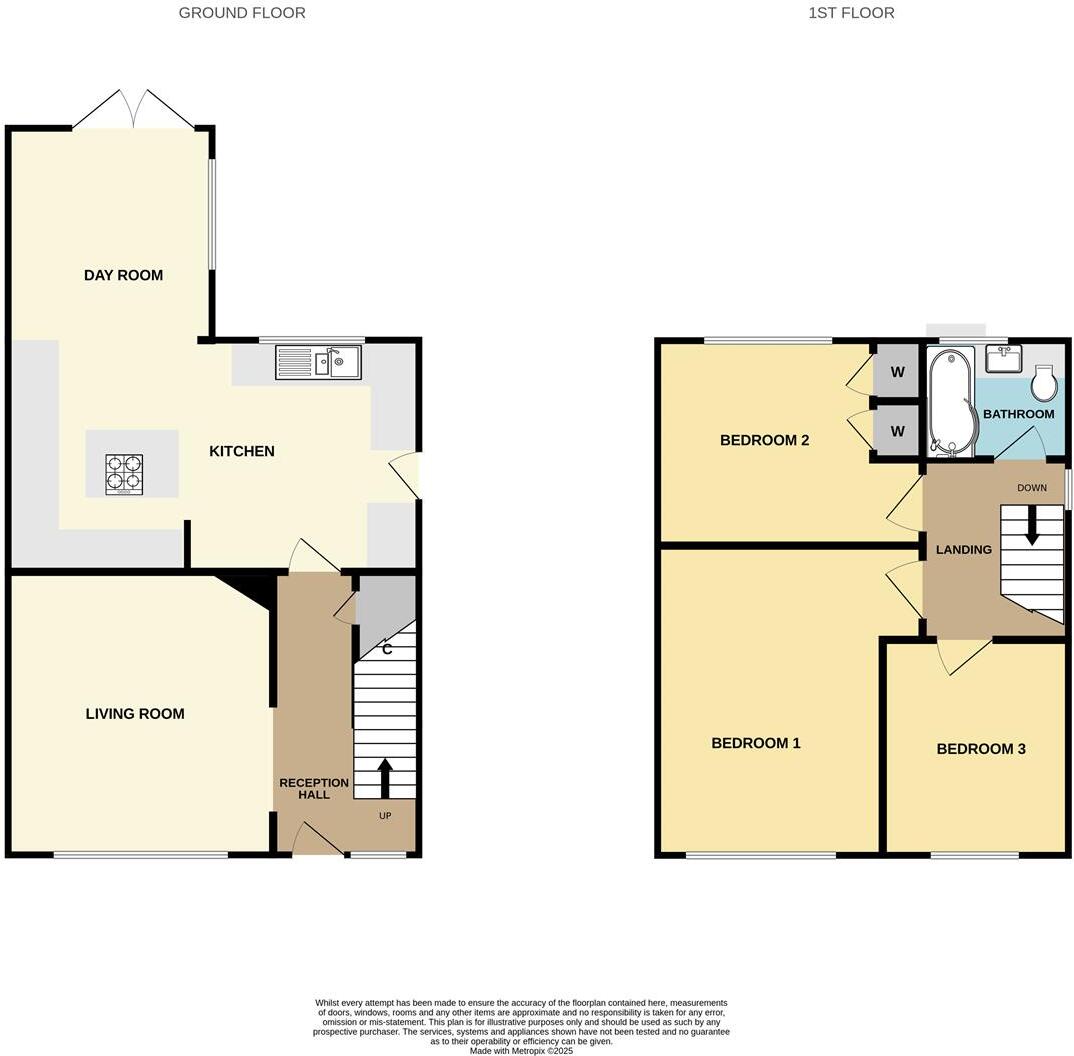 Balk Close, Leven floorplan