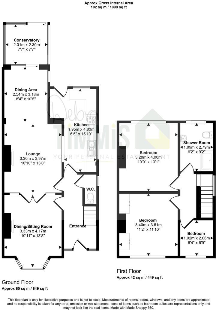 Courtway Drive, Sneyd Green, Stoke On Trent floorplan