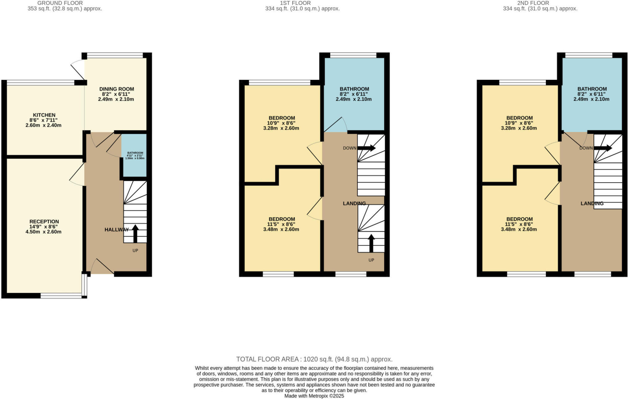 3, Palladium Drive, Harpurhey floorplan