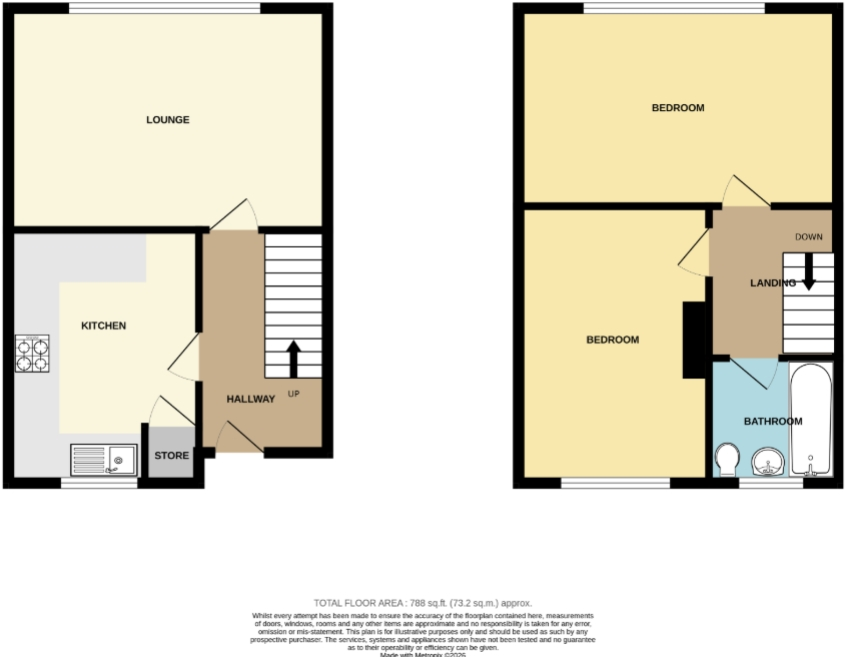 Fisher Street, Tipton, DY4 floorplan