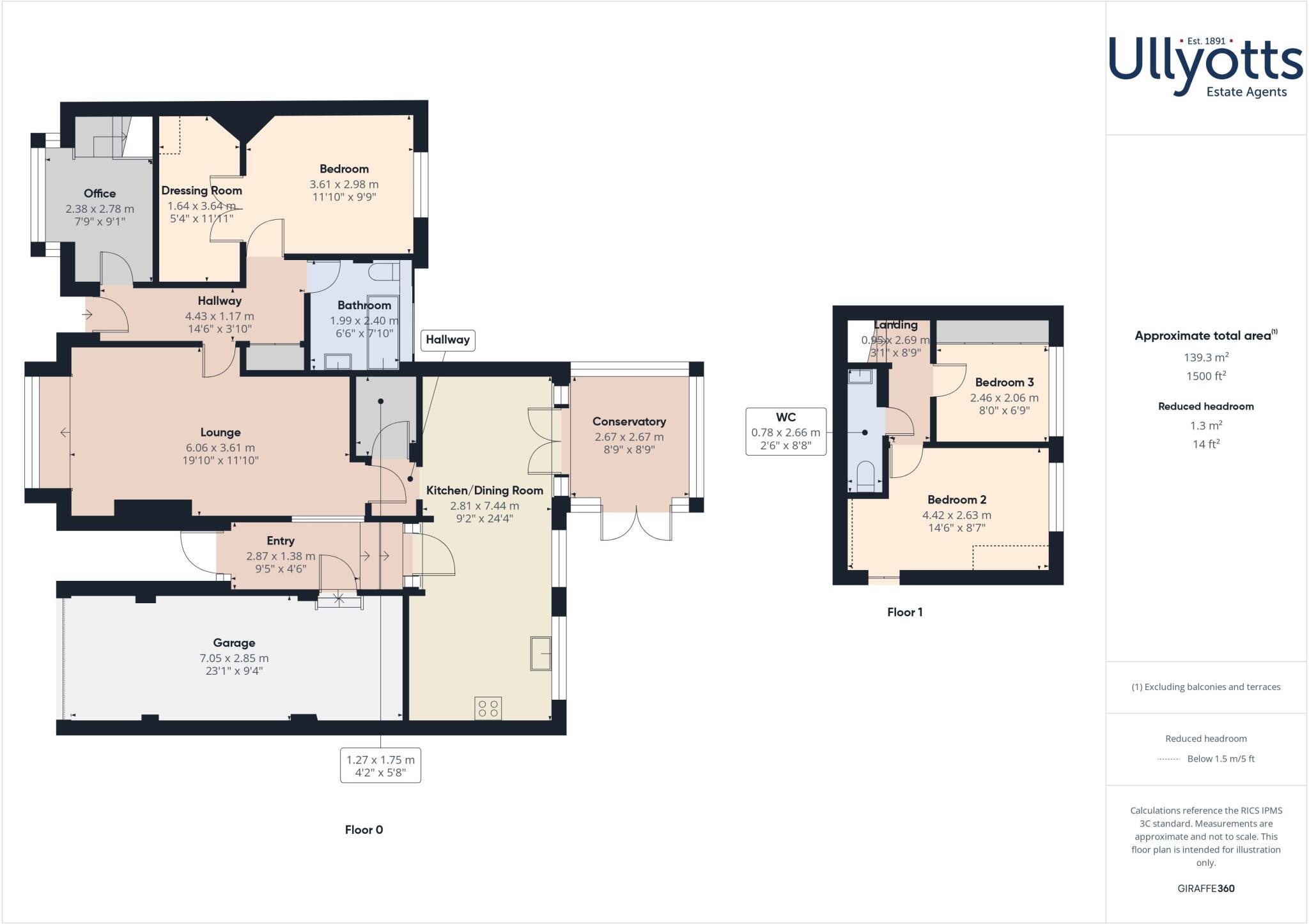 Nightingale Road, Bridlington floorplan