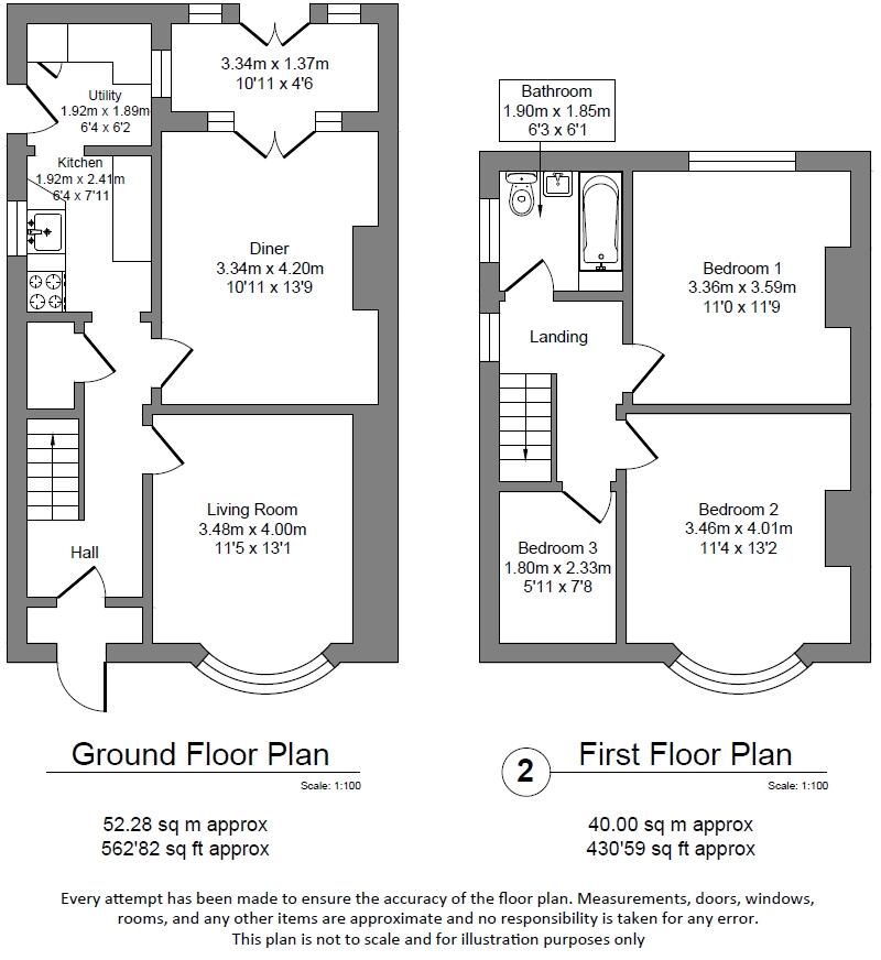 Lynholme Road, Leicester, LE2 floorplan