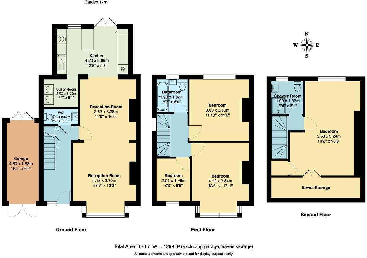 Fyfield Road, Walthamstow floorplan