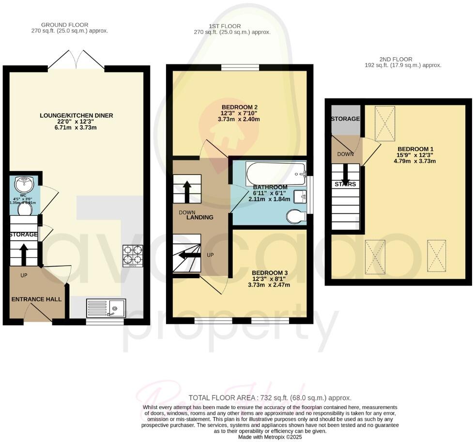 Coate, Swindon, Wiltshire, SN3 floorplan