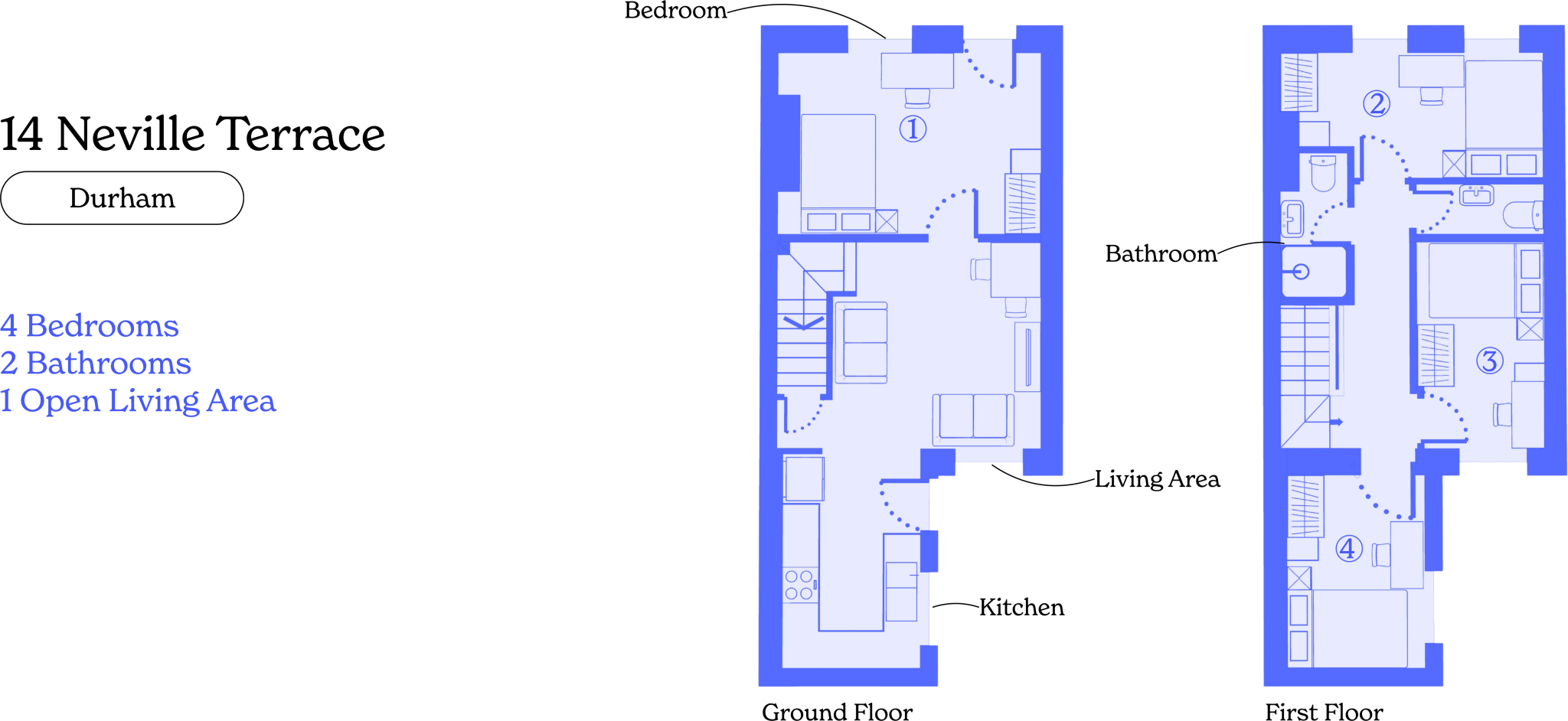 Neville Terrace, Durham floorplan