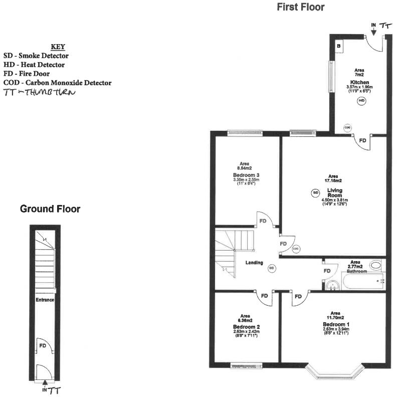 (£95pppw) Stratford Grove West, Sandyford, Newcastle upon Tyne, NE2 floorplan