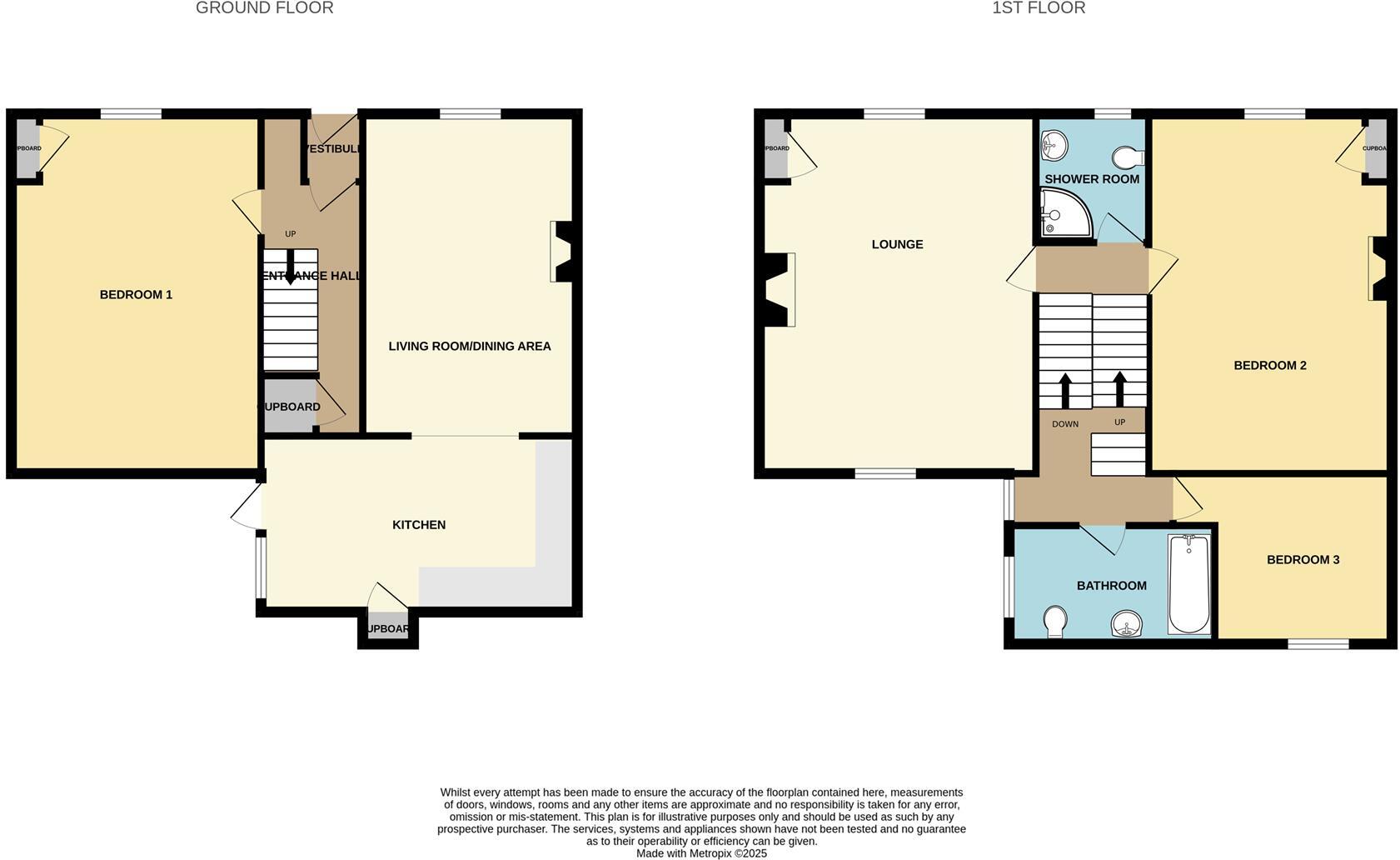 Sandstell Road, Spittal, Berwick-Upon-Tweed floorplan