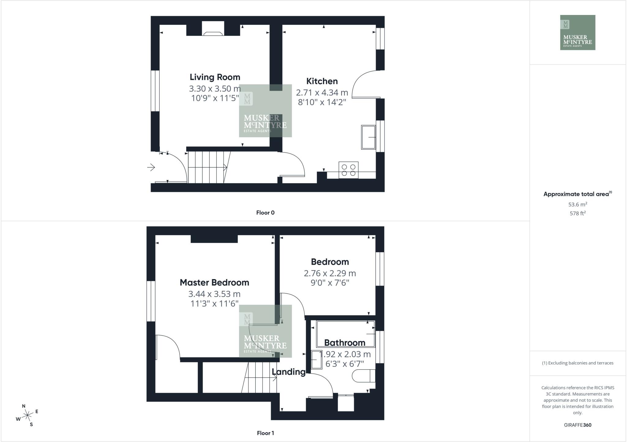 Ditchingham Dam, Bungay floorplan