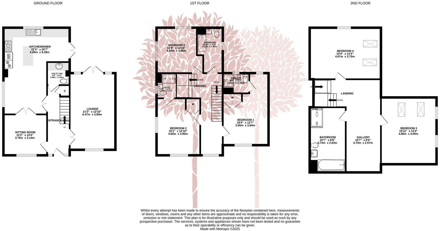 Ormrod Grove, Locking floorplan