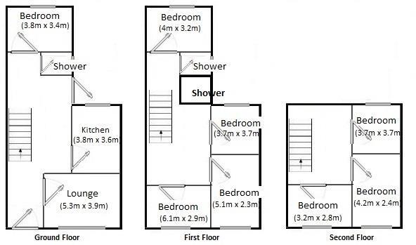 Derby Road, Fallowfield, £145pppw floorplan