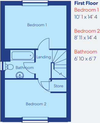 Greenfields Avenue, Scarborough floorplan