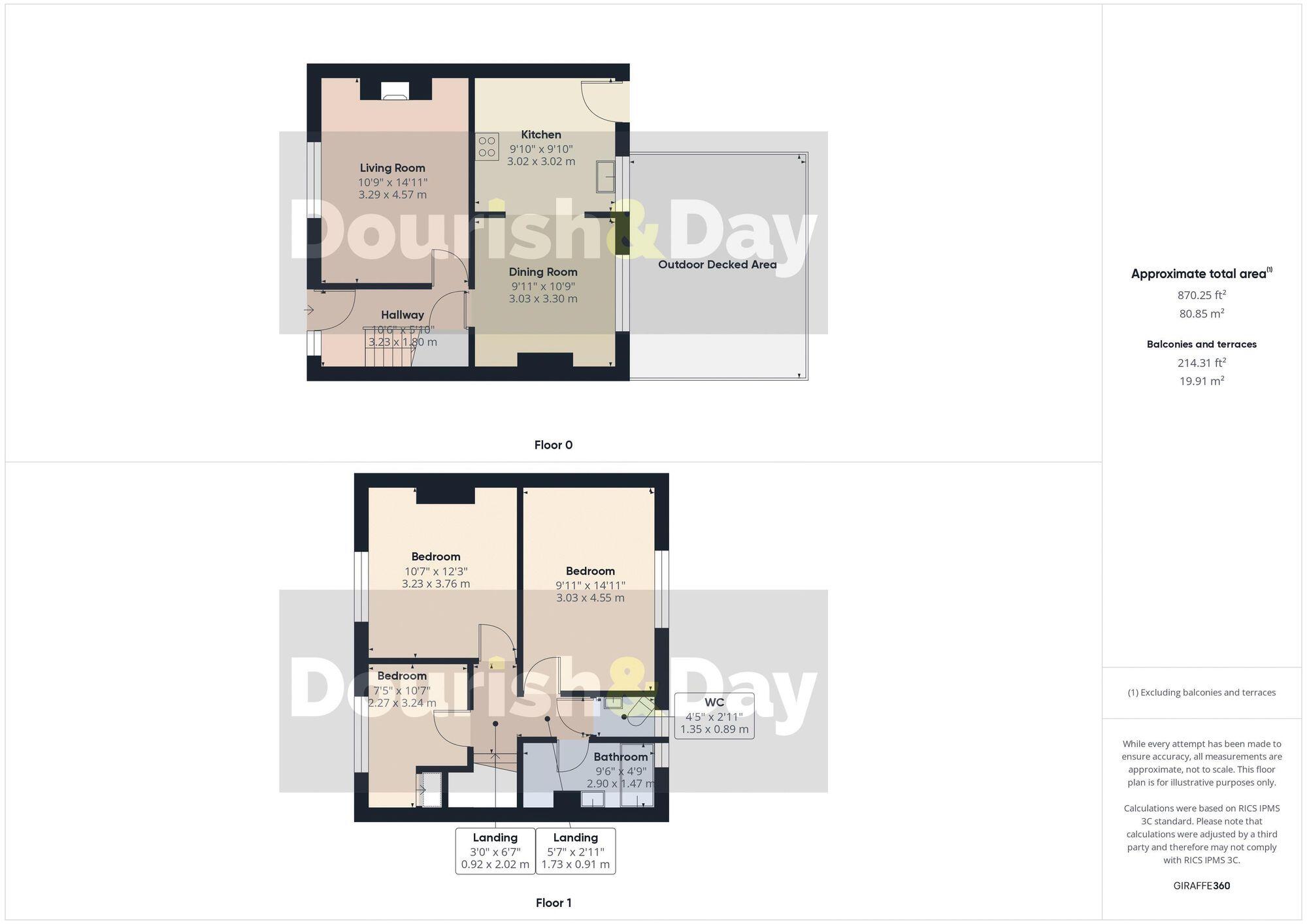 Hatherton Street, Stafford, ST16 floorplan