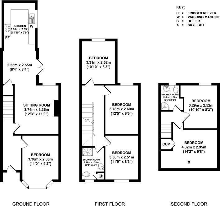 Rothesay Avenue, Nottingham floorplan