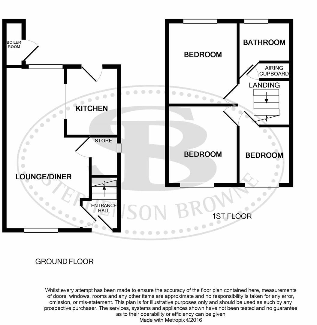 Stonebank Road, Kidsgrove floorplan