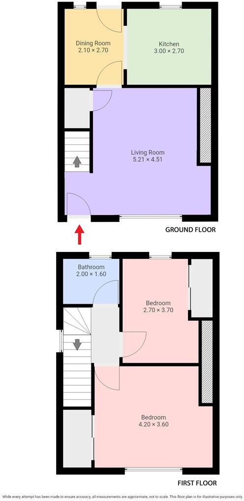 Brook Street, Strathaven floorplan
