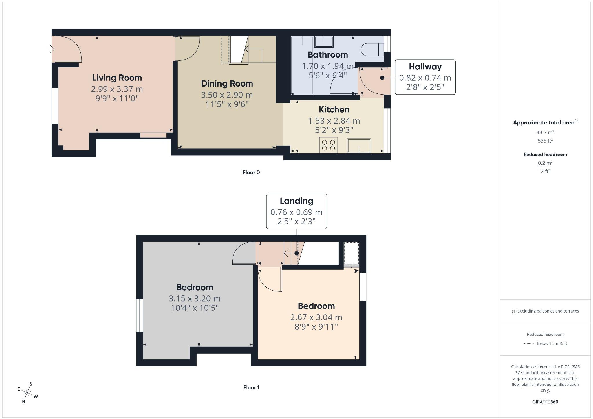 Sea View Terrace, Sunnyside, Bagillt, Flintshire, CH6 6JX floorplan