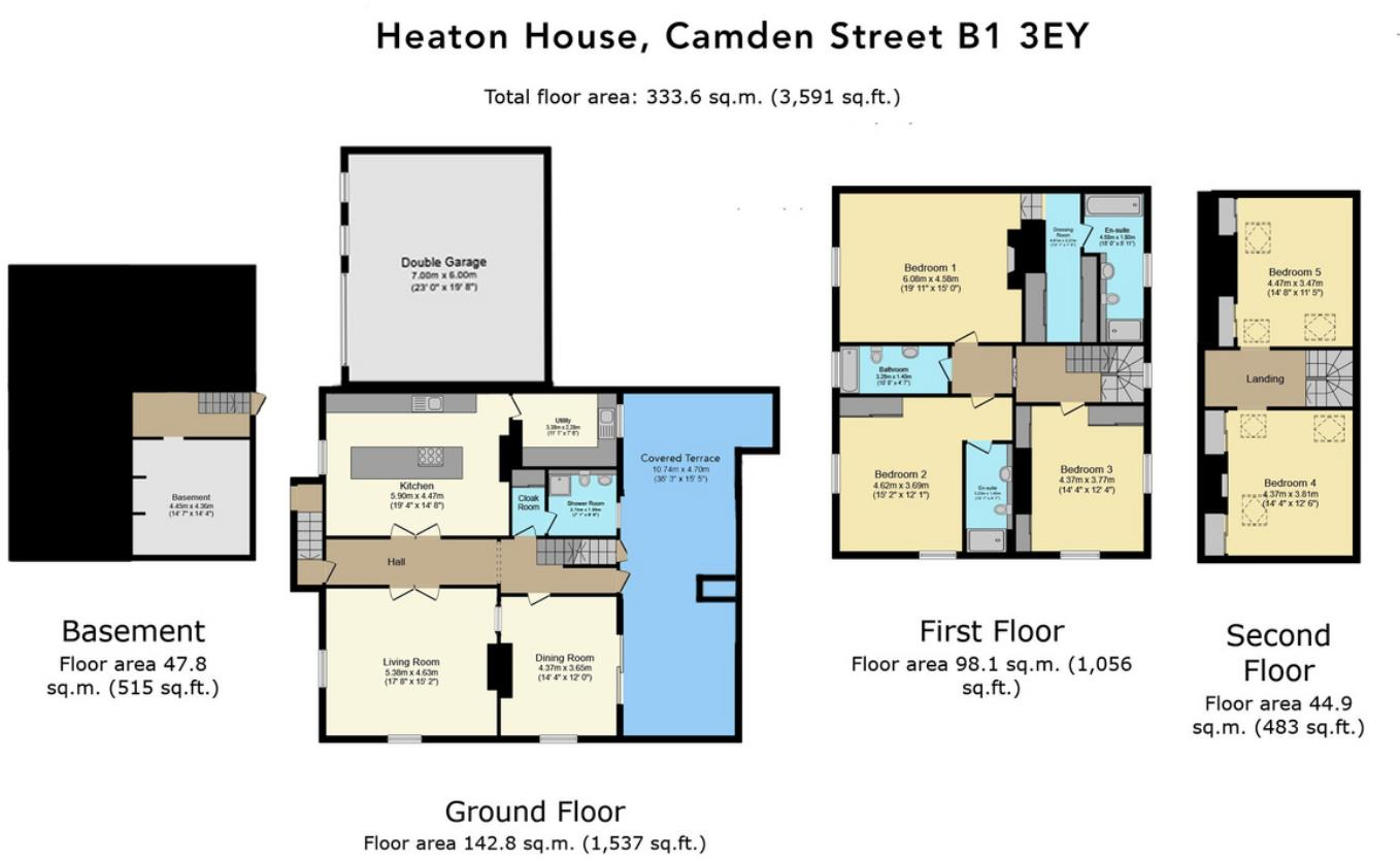 Old Heaton House, Camden Street, Ladywood, Birmingham floorplan