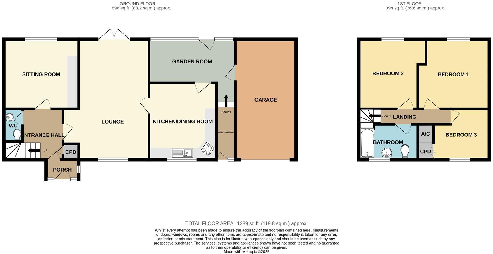 Uttoxeter Road, Handsacre, Rugeley floorplan