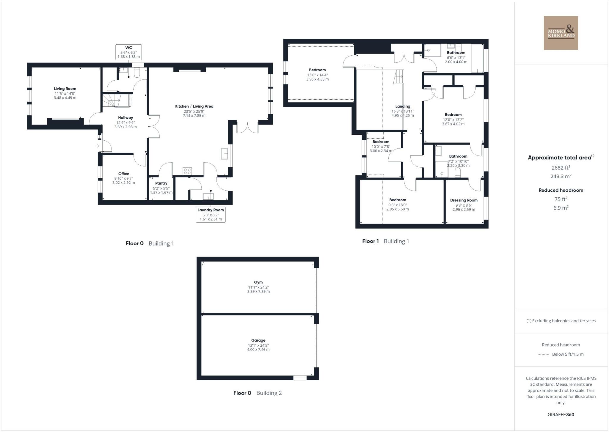 Blairavon, Udstonmill Road, Stonehouse, Larkhall floorplan