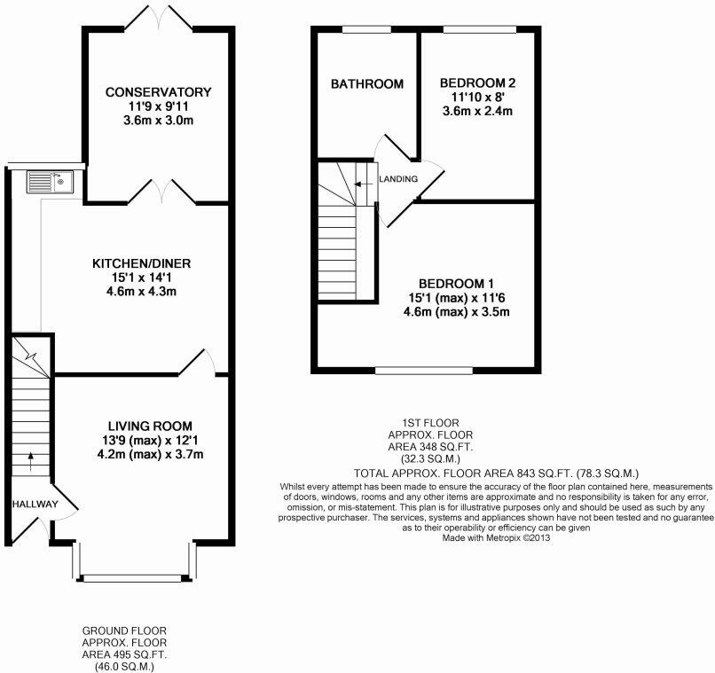27 Groby Road, Leicester floorplan