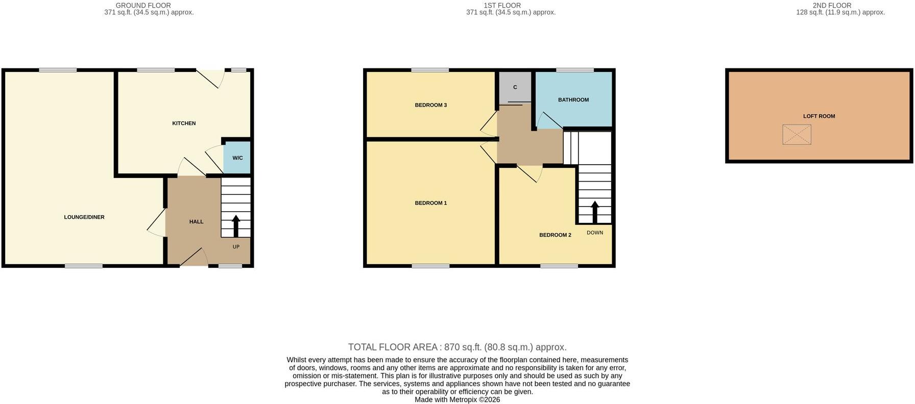 Elvington Green, Middlesbrough, TS3 floorplan