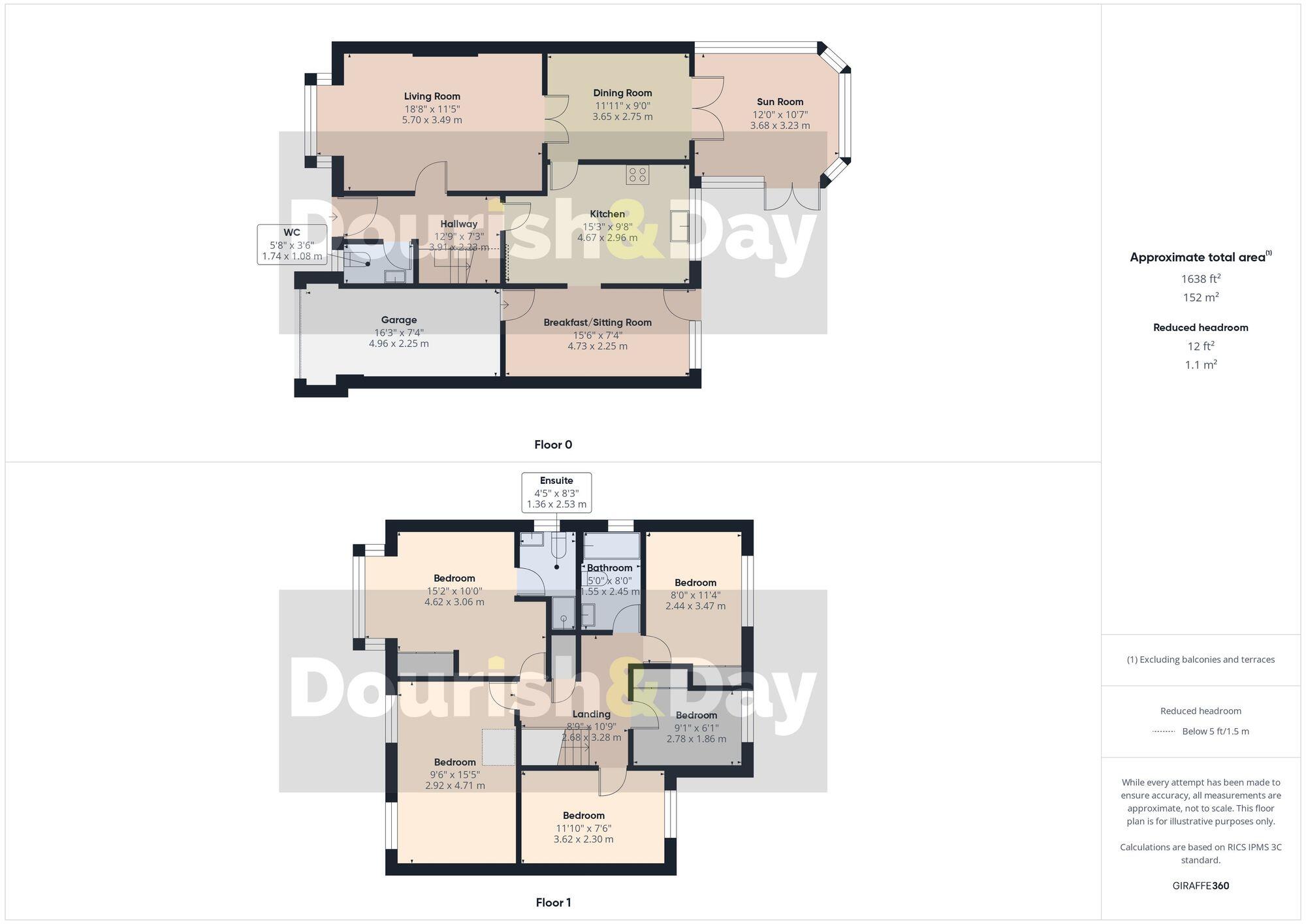 St. Thomas Drive, Hednesford, WS12 floorplan