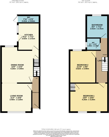 Stovell Avenue, Longsight floorplan
