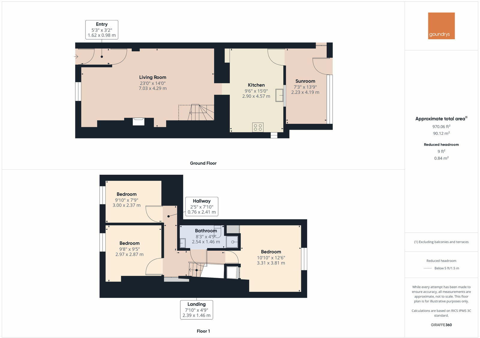 St. Dominic Street, Truro, TR1 3JL floorplan