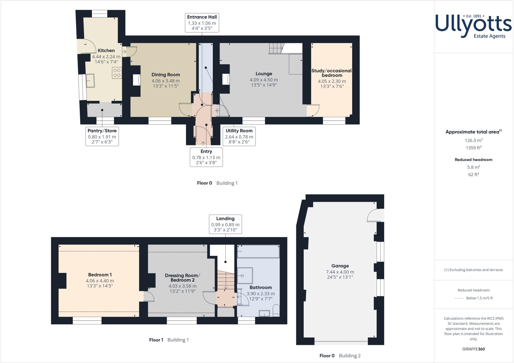 Southside , Kilham floorplan