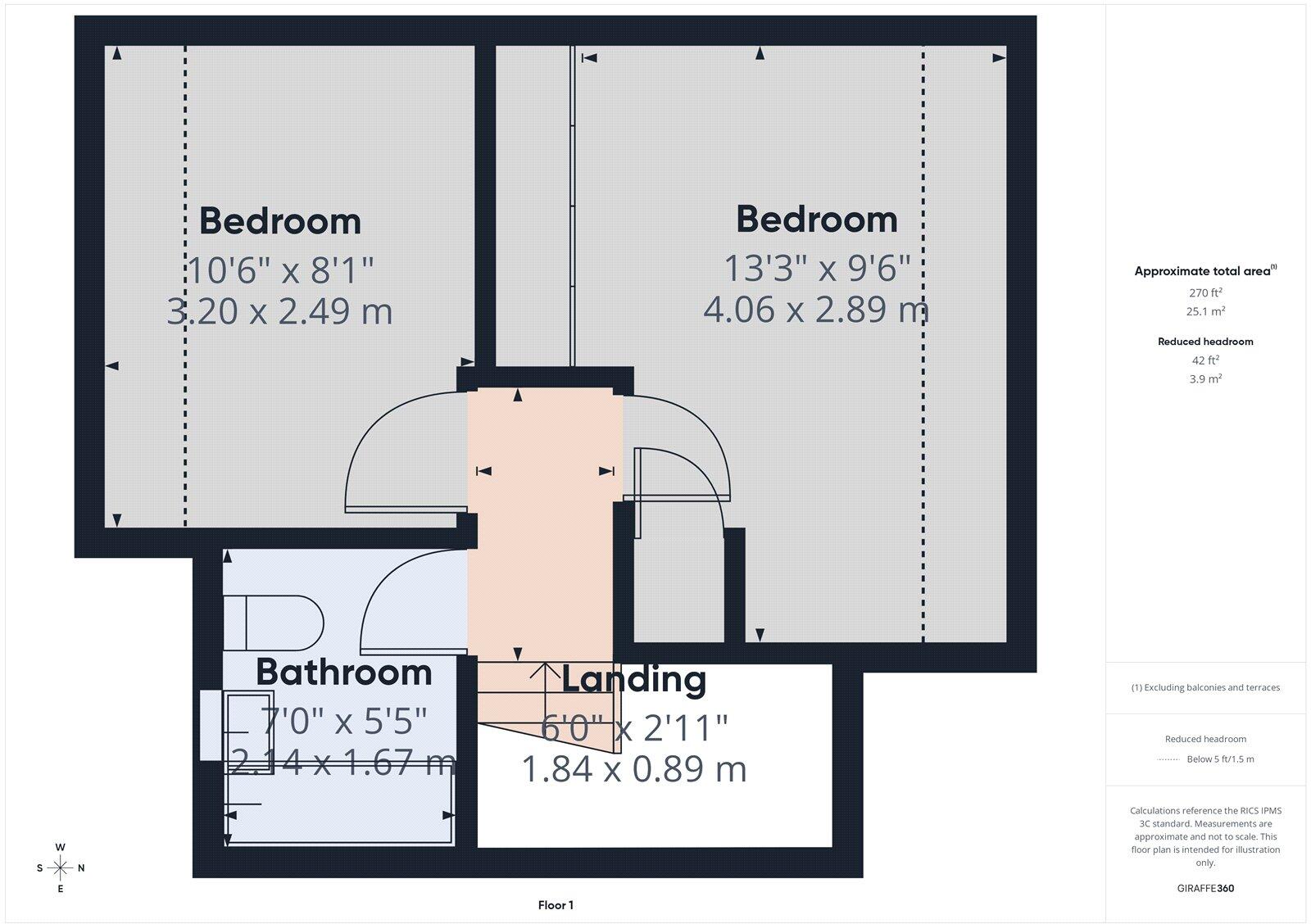 Kingfisher Wharf, Nottingham, Nottinghamshire, NG7 floorplan