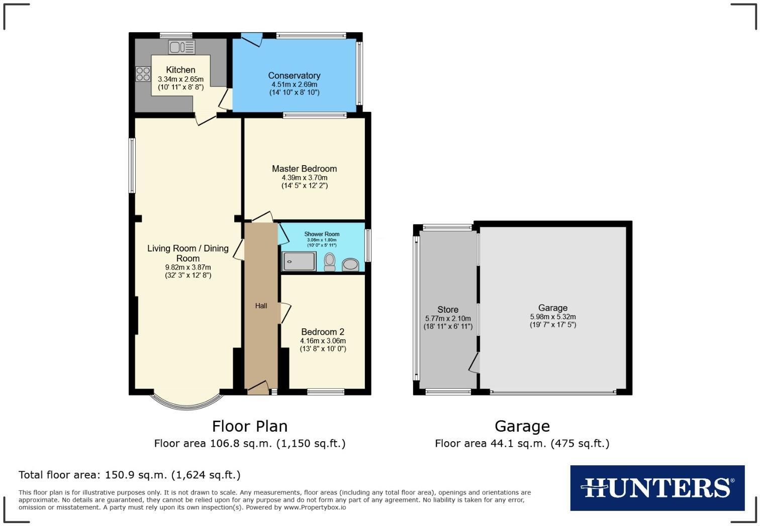 Josselin Court, Chapeltown, Sheffield floorplan