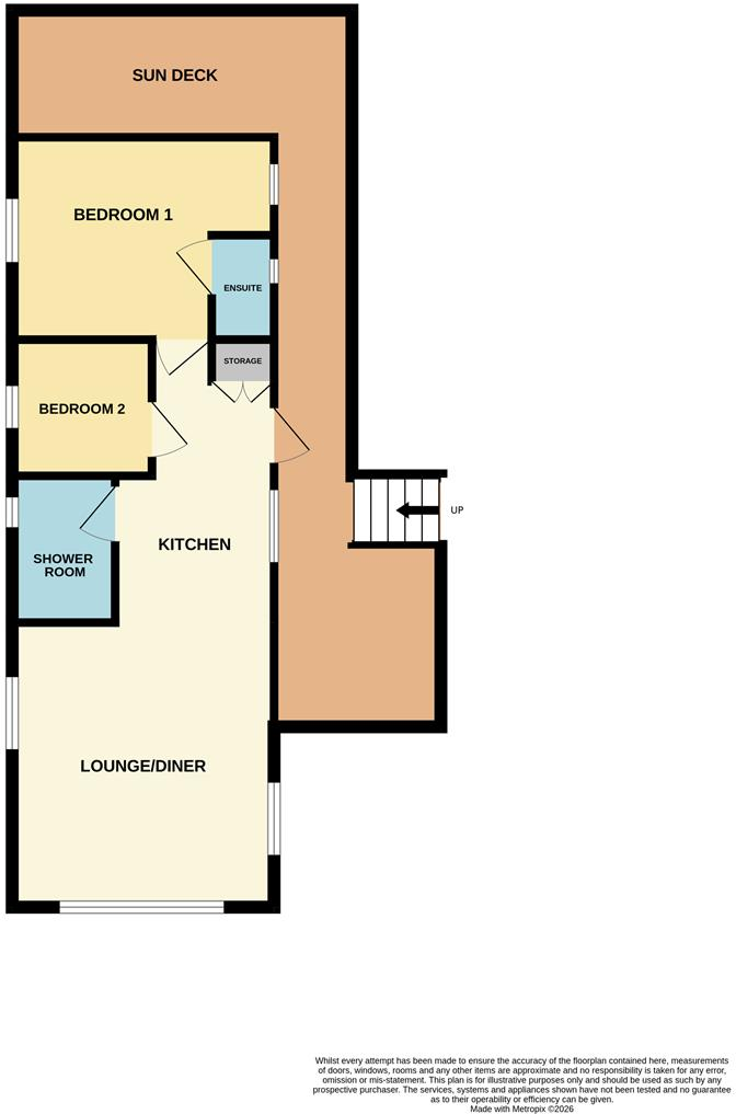Avonmore, Tingdene, North Denes Holiday Park floorplan